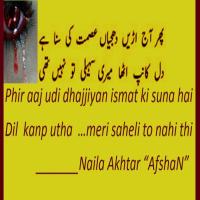Naila Akhtar Afshan